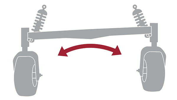 front-suspension-pivoting-front-axle-icon.jpg (35 KB)