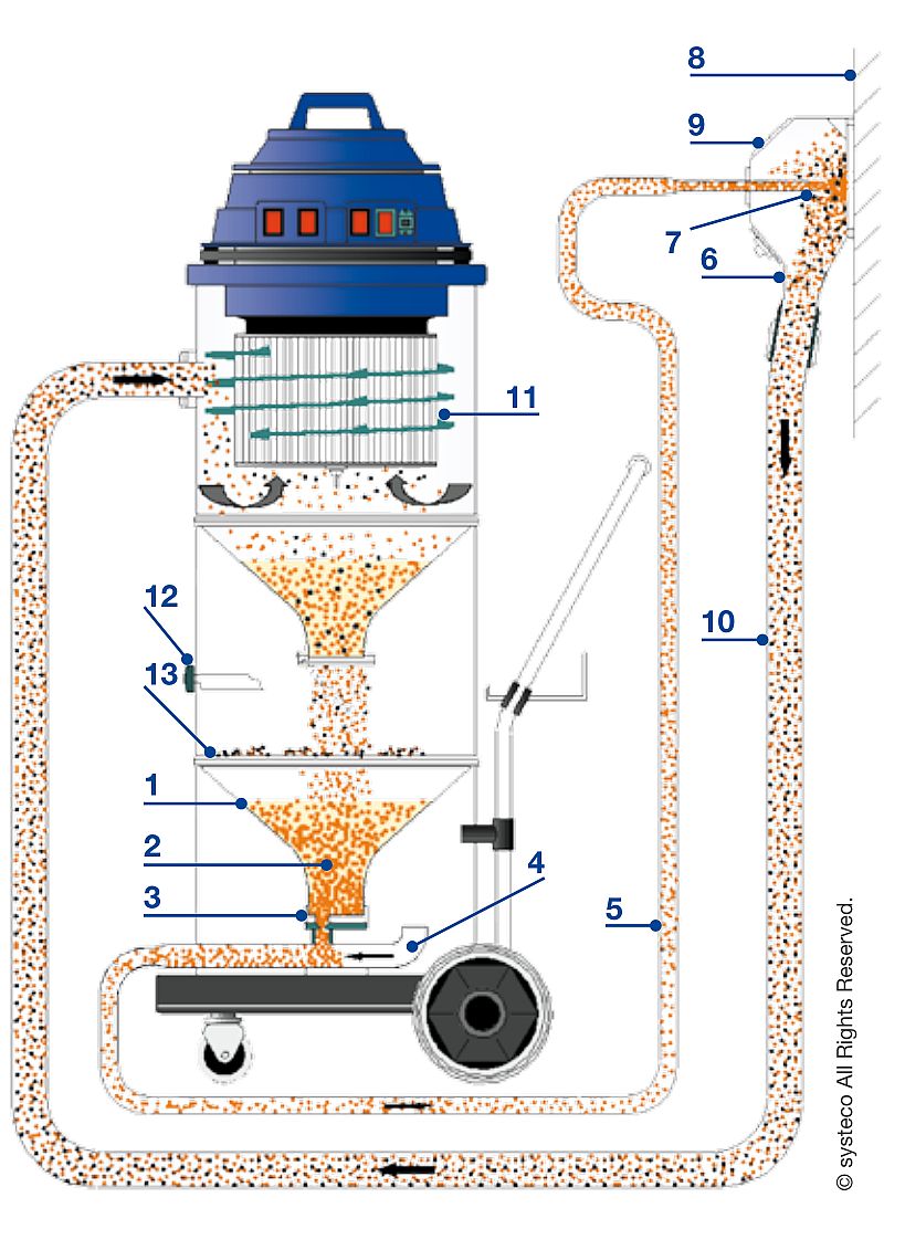 tornado-sch.jpg (133 KB)