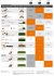 STIHL - Akumulátorový vyžínač FSA 57 SET+ (2xAK10+AL101) - AK-SYSTEM
