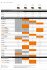 STIHL - Akumulátorová sekačka RMA 443 SET (AP200+AL101) - AP-SYSTEM