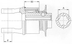 Walterscheid - Spojka F5/1L 2500  1 3/4" (6) KB