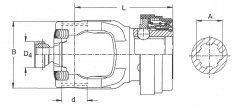 Walterscheid - Vidlice QSG P580  1 3/4" (6)H